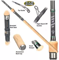 Tackle Box Darent Valley 10ft 2-Piece Specialist Float Rod (3,04m)