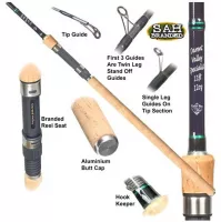 Tackle Box Darent Valley 11ft (0.75lb/12oz) Specialist Rod